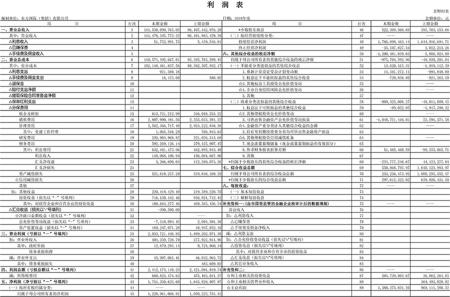 PG国际